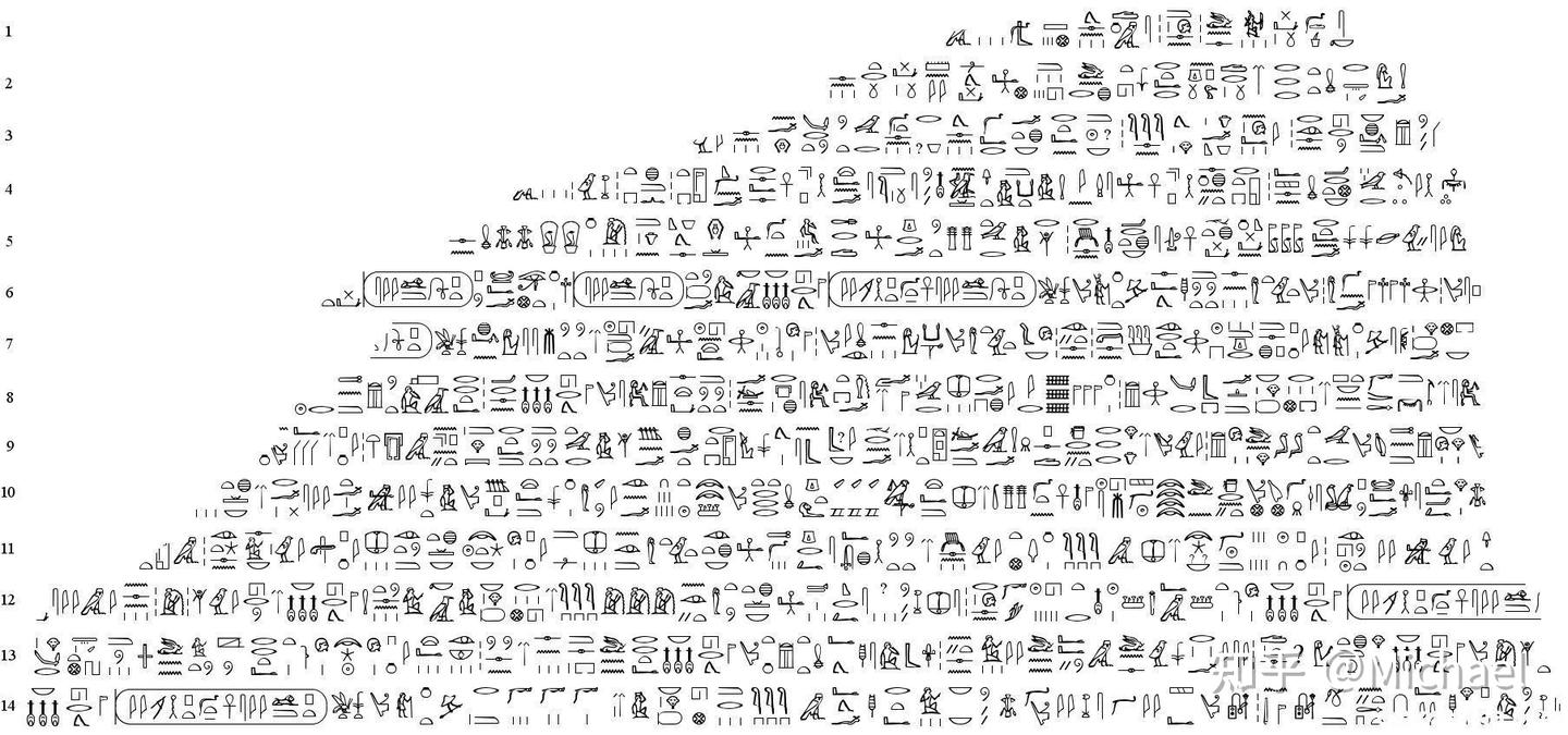 古埃及文字的破译- 知乎