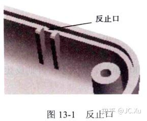 读书笔记-塑胶反止口设计 - 知乎