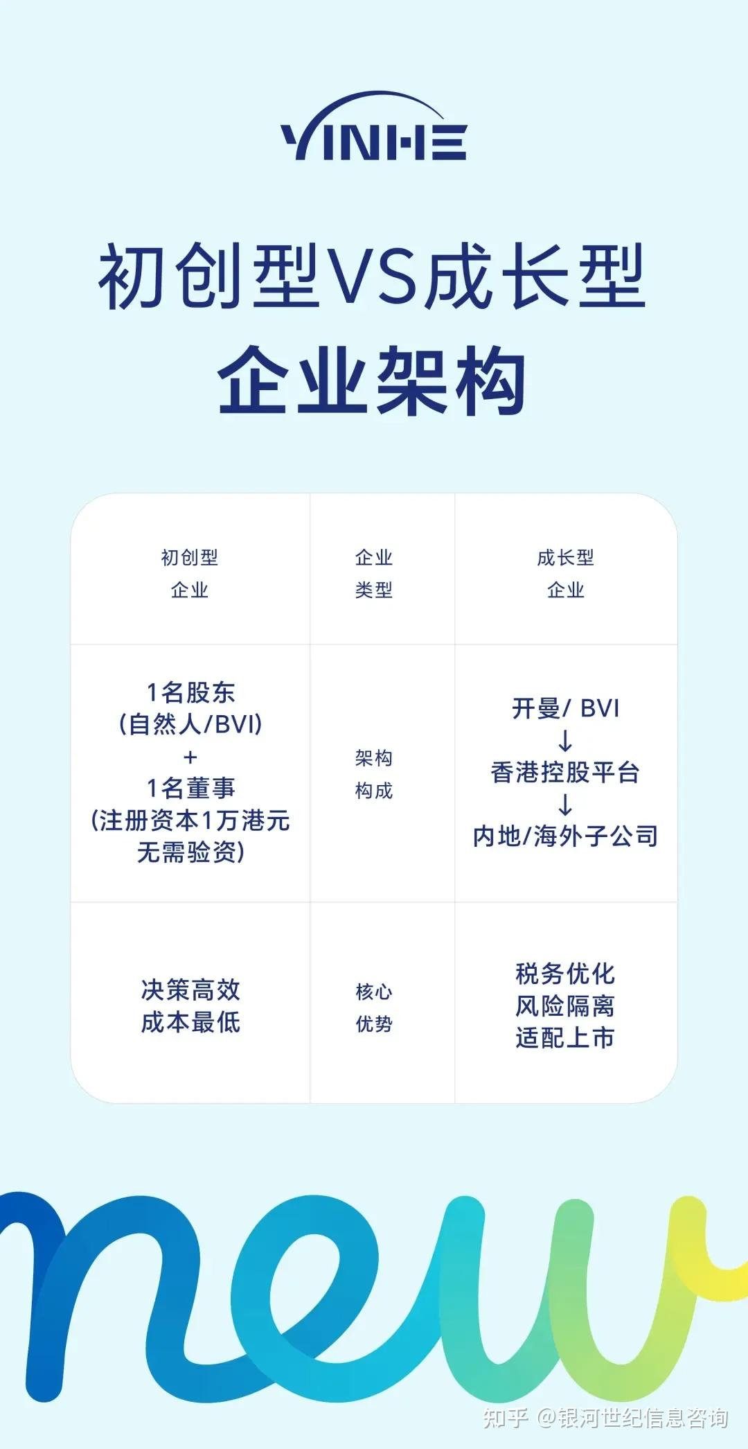 关于北京市肛肠医院预约检查陪诊挂号-合规加急协调的信息