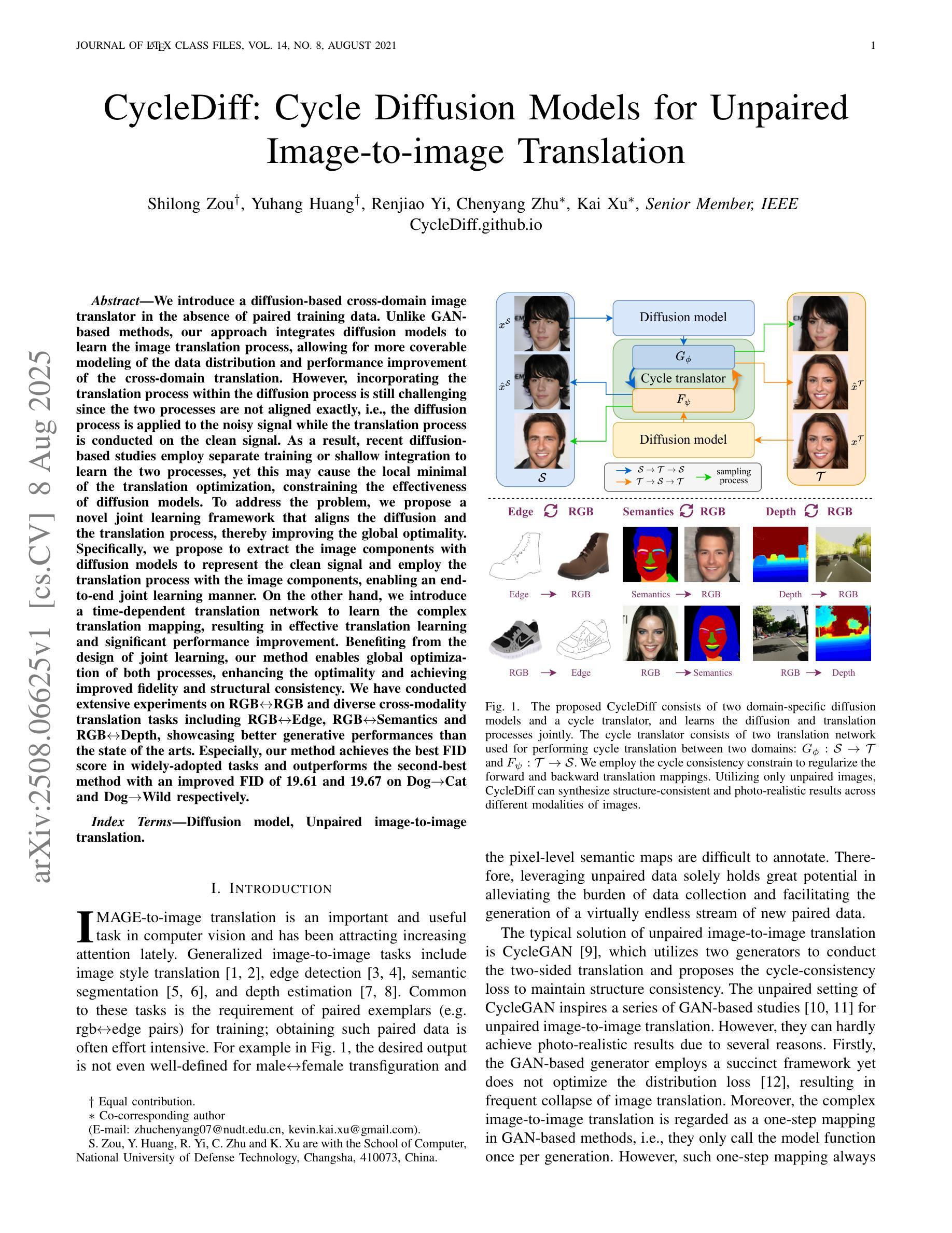 I2I Translation