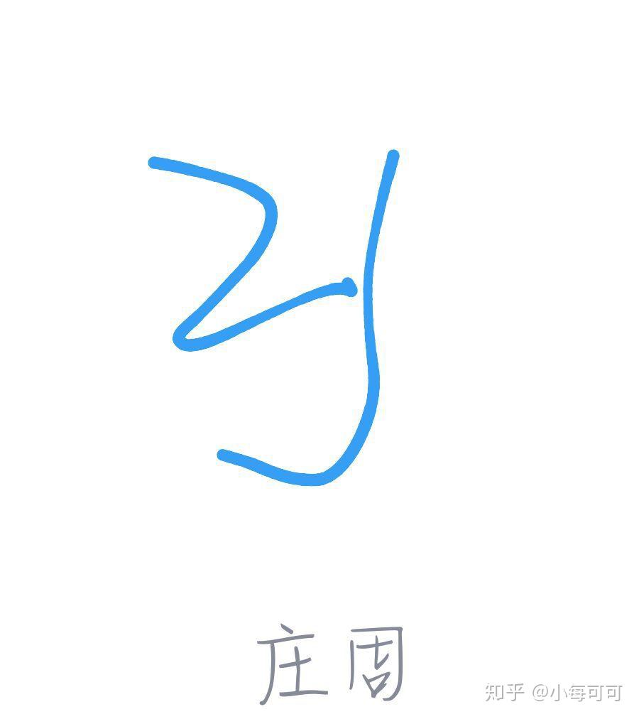 qq红包庄周怎么画出来