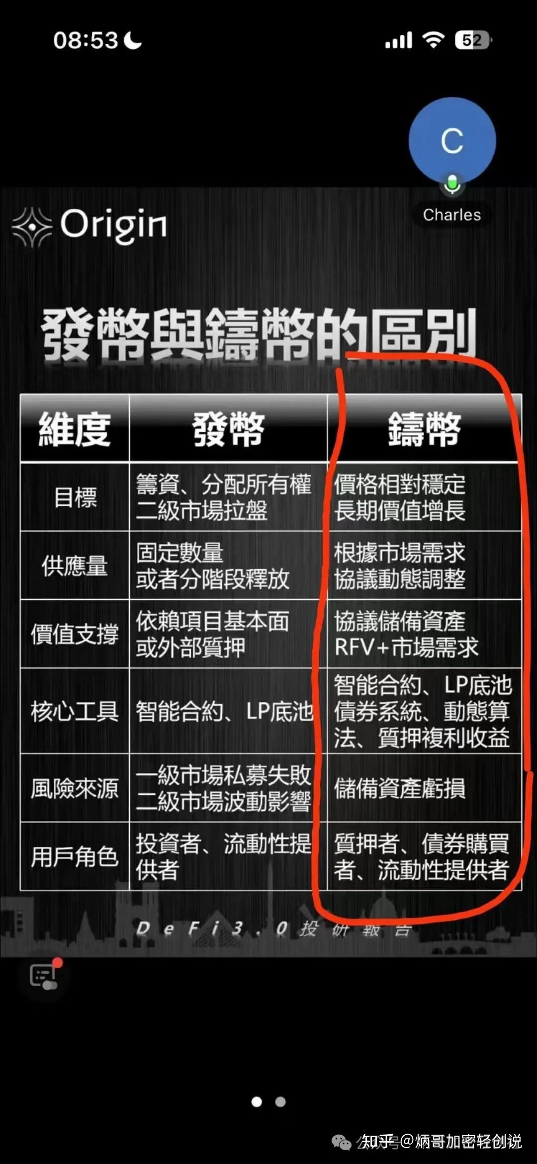 起源Origin是不是资金盘，会不会关网跑路？一文详细解读！ - 知乎