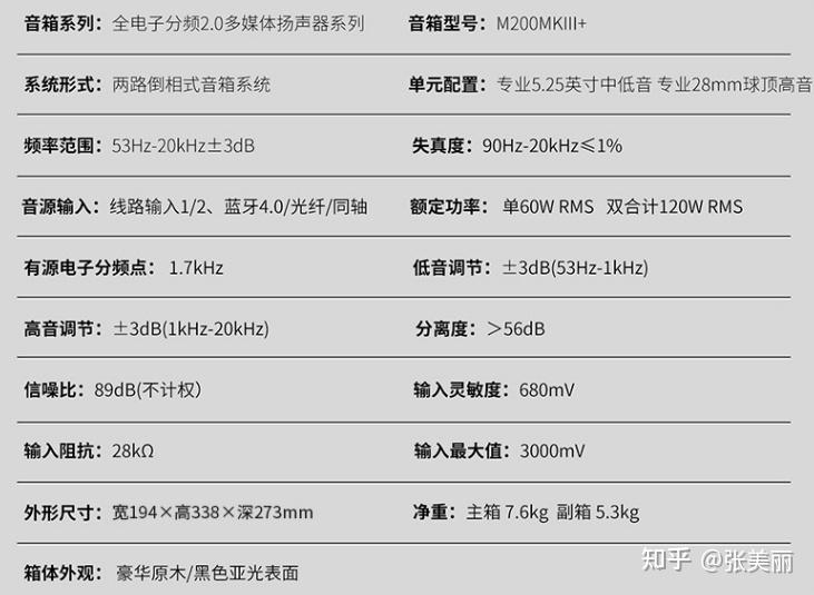 如何评价漫步者s2000mkiii