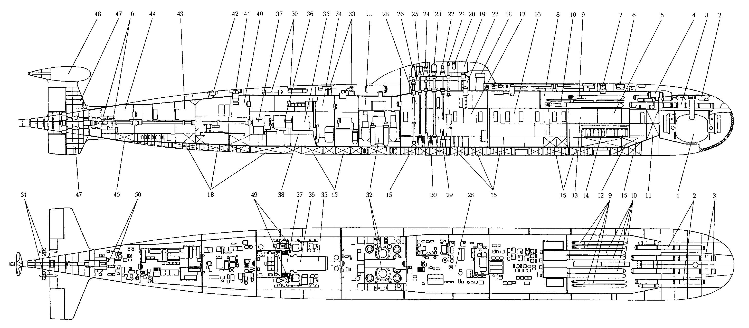 如何评价971型攻击核潜艇(苏联/俄罗斯一型攻击型核潜艇)? 知乎
