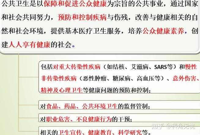 二. 医学问题及其研究方法【循证医学】 - 知乎