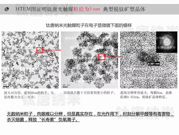 光触媒自检质量标准（二） - 知乎