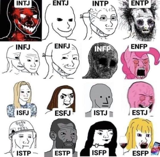 mbti各类型的声线/五官/姿势/眼神/表情有什么有趣的特征? - 知乎