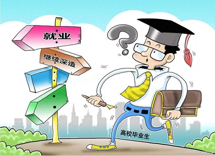 博士扩招,读博还有价值吗? - 知乎