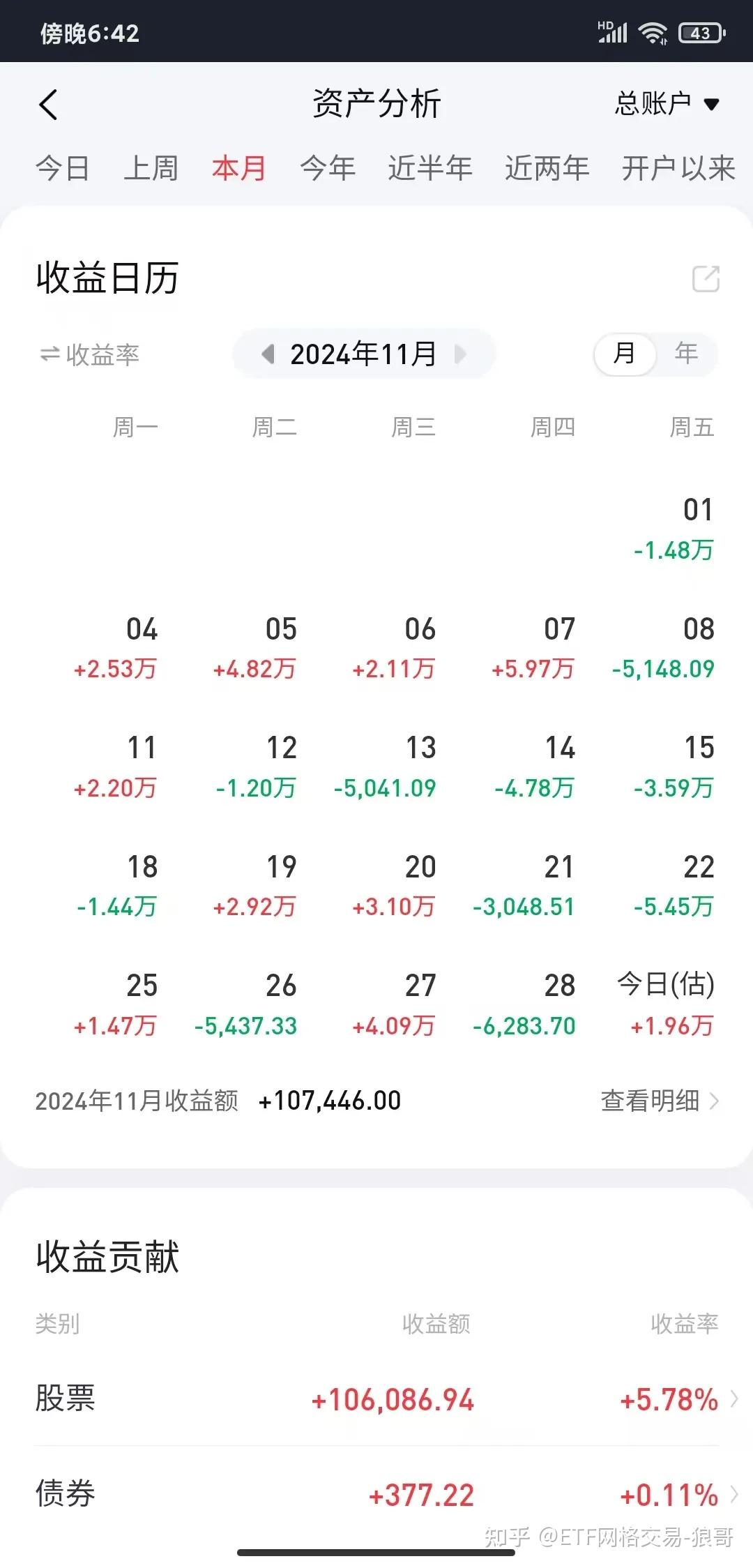 基金的app哪个好(基金软件app哪个好)