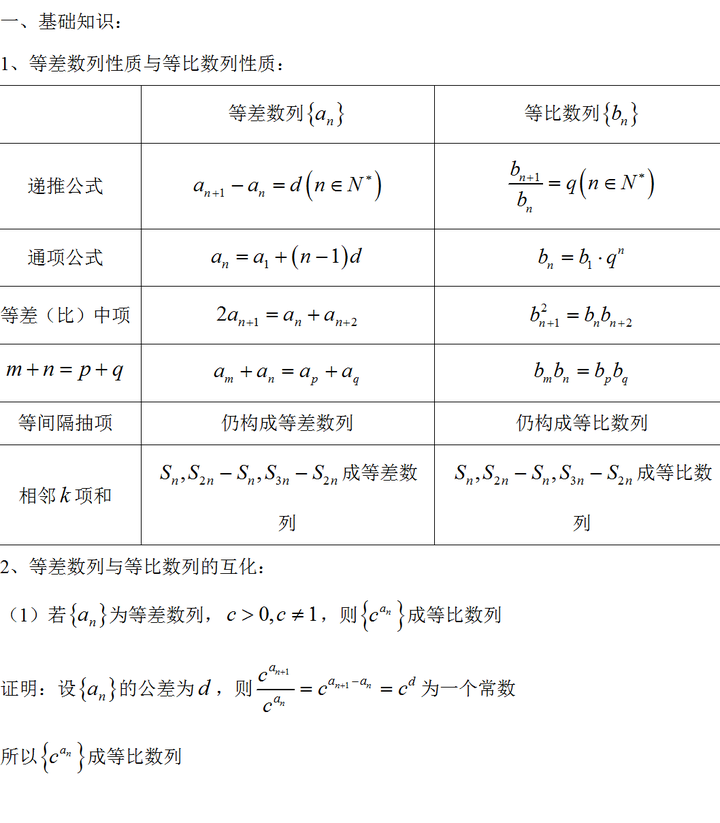 等比数列 知乎