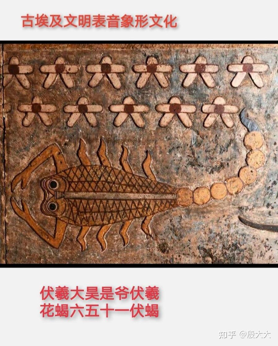 为什么中国古代先民崇拜的图腾以动物为主,却很少听说古希腊人崇拜