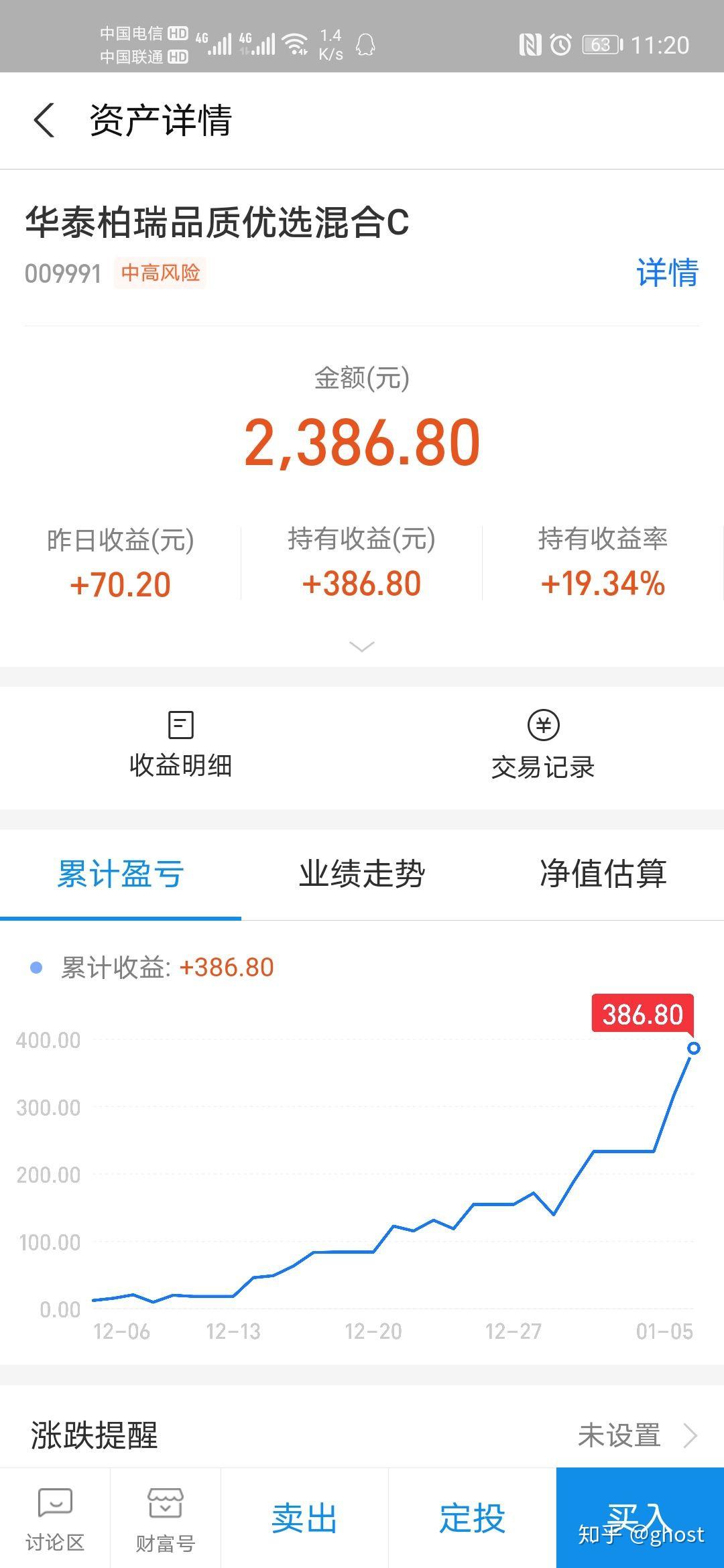 2021好基金（2021年好基金保举
知乎）《好基金网官网》