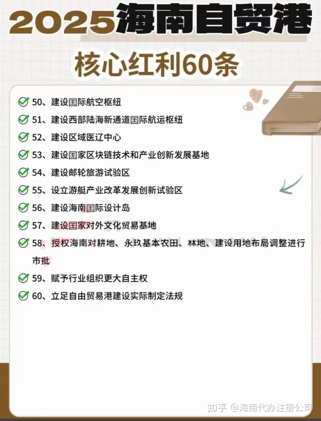 #2025海南自贸港核心红利60条 #海南注册公司最新政策 - 知乎