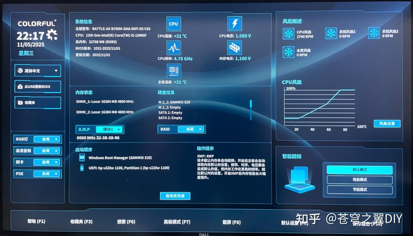 Part.4 AMD主板点评·七彩虹篇(B850M)