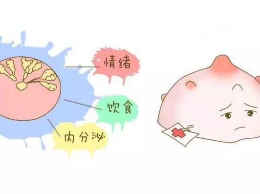 乳腺結節有血流是惡性嗎需要切除嗎什麼樣的人容易長結節