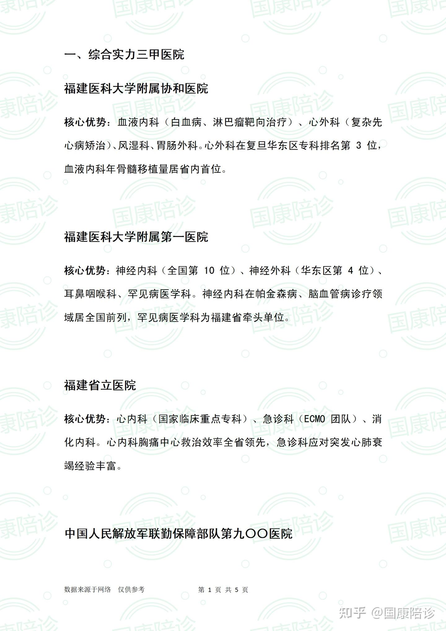 福州三甲医院及其它们的核心优势科室 - 知乎