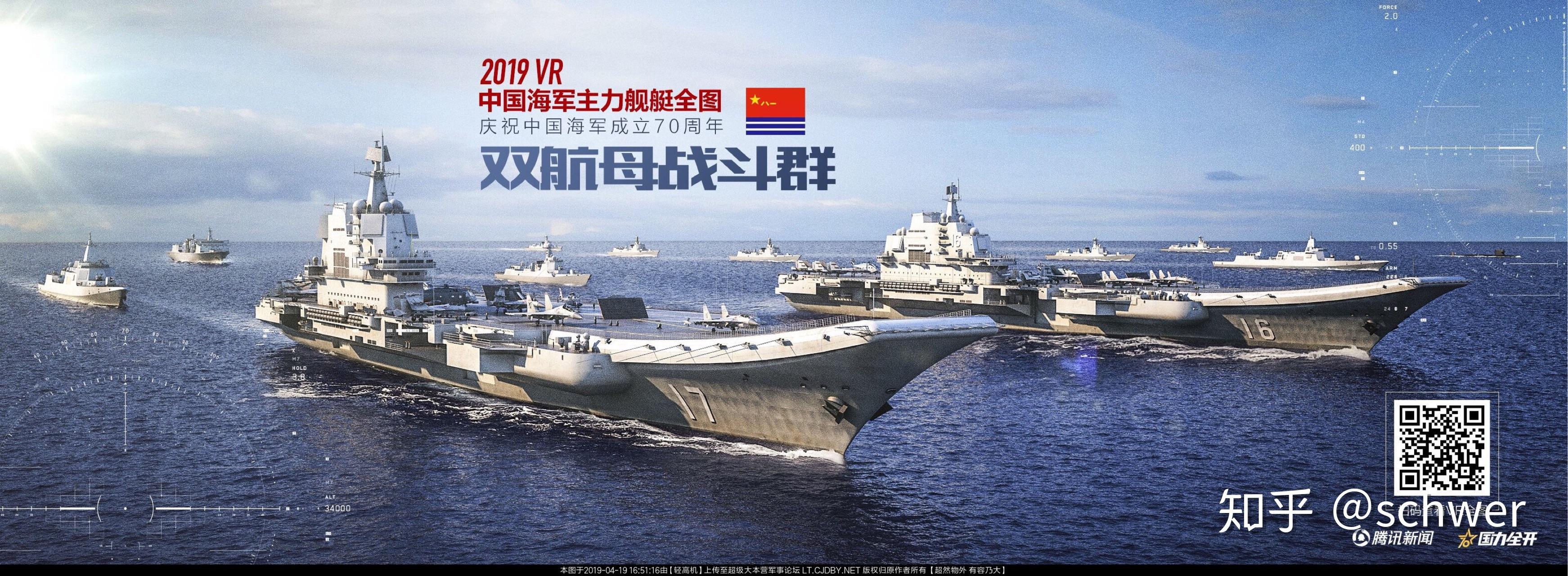 如何看待在青岛举行的海军成立70周年多国海军活动