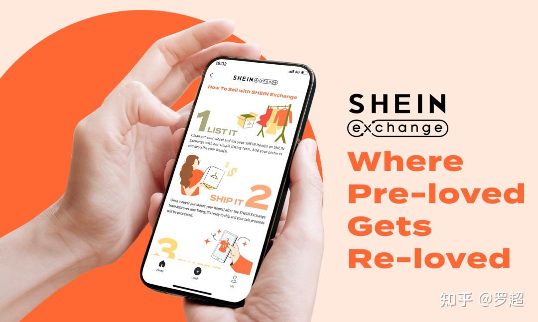 啃下最难的美国时尚市场,SHEIN是如何做到的? - 知乎