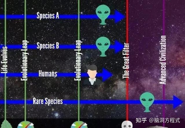从古至今,数学史上有哪些著名的悖论? - 知乎