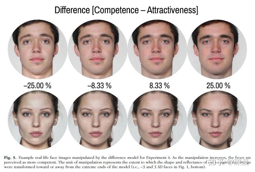 男性面部女性化图片