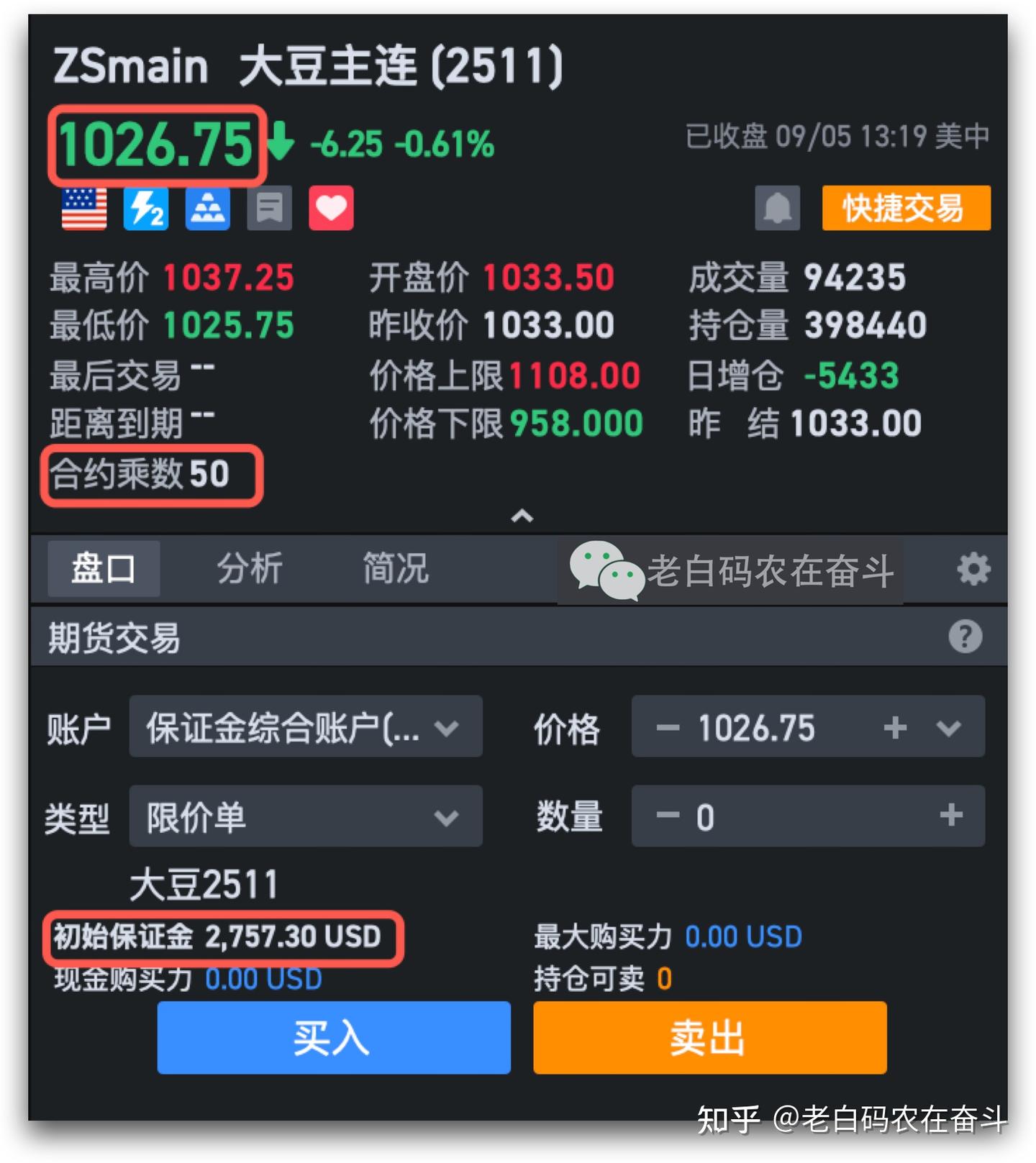 股票之外的金融衍生品- 知乎