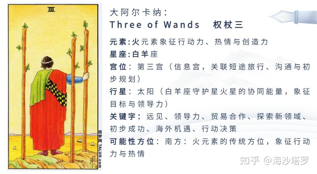 权杖三正位/权杖三逆位 塔罗牌解读 - 知乎