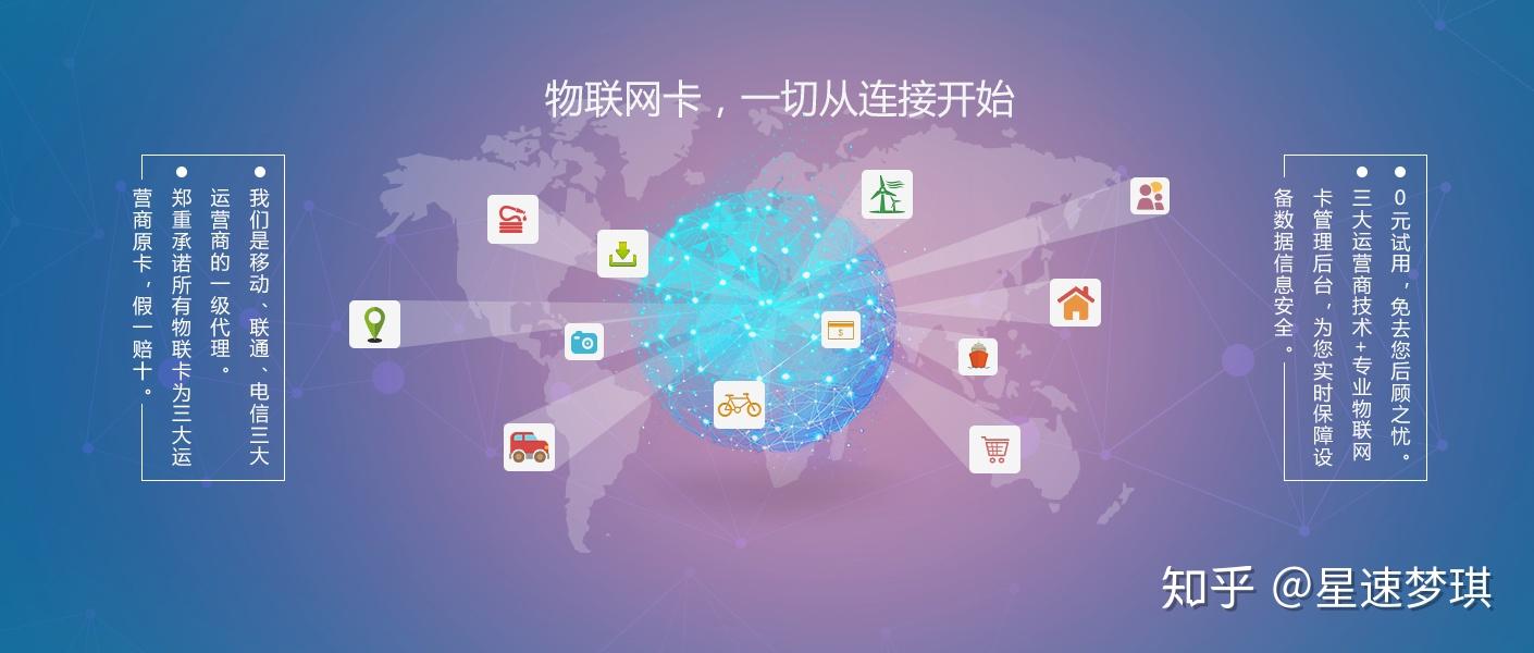纯流量卡了到底靠不靠谱,少点套路,我直接告诉你 - 知乎