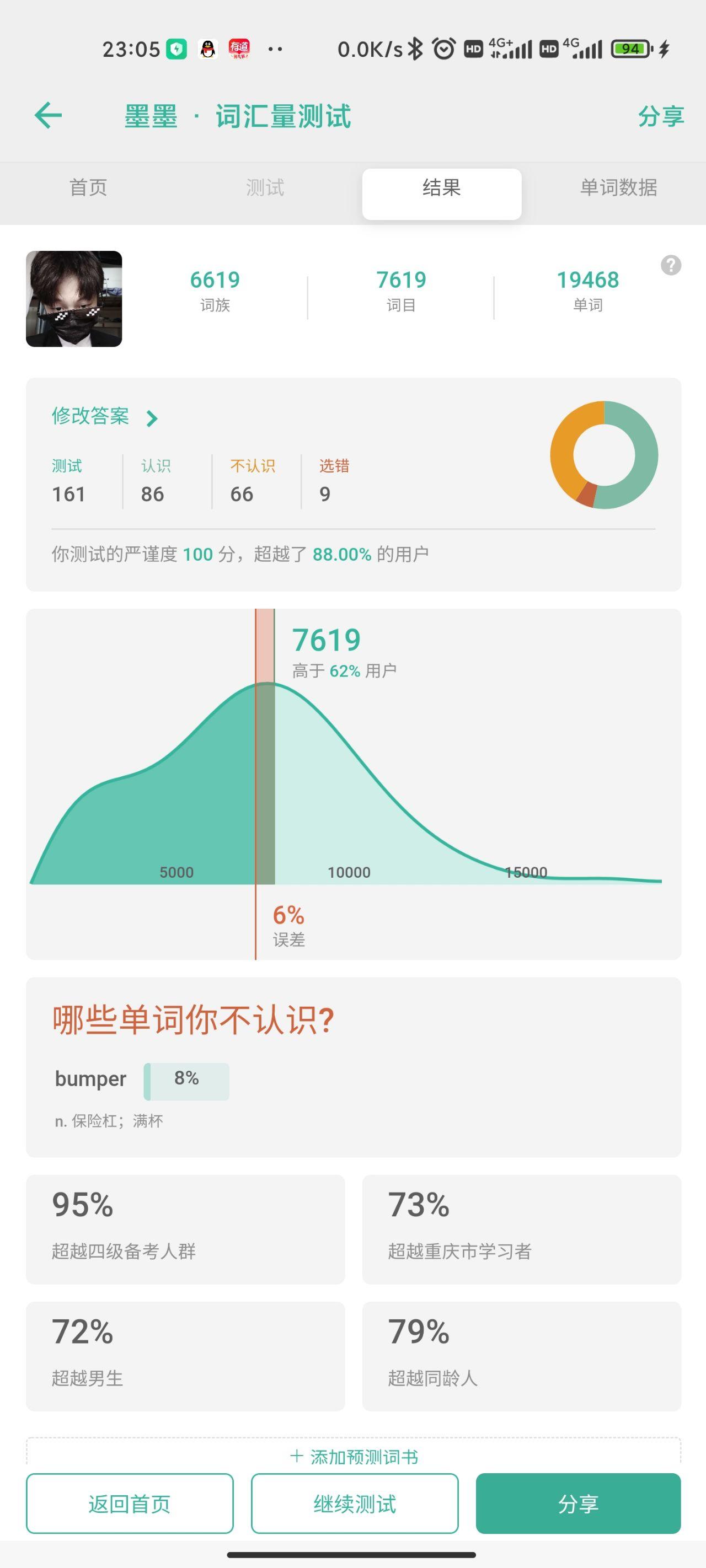 英语单词背不下去怎么办? - 知乎
