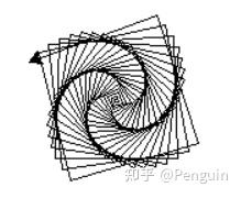 python--turtle库(纯干货教程) - 知乎