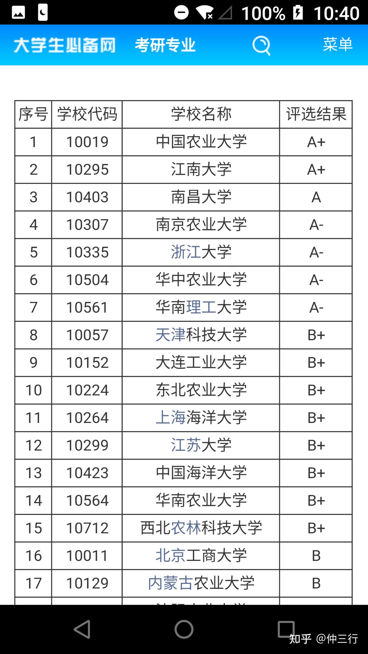 24考研是选南农还是湖南大学隆平分院?