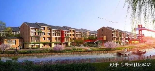 拱墅瓜山未来社区：“未来生活”这样设计 - 知乎