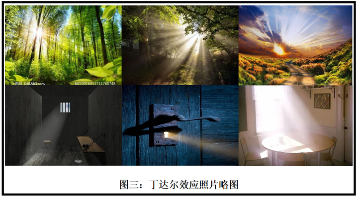 人类从未看到过光本身,看到的只是正在发光的发光体 - 知乎