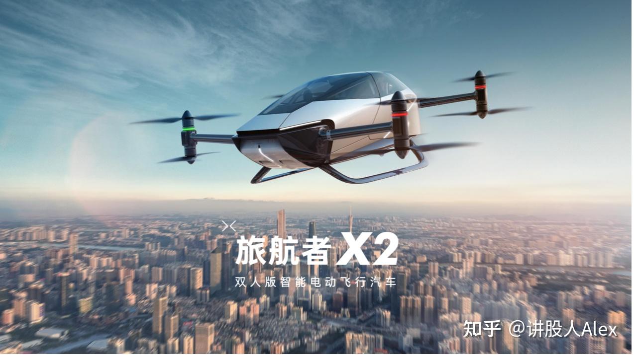 小鹏汽车ceo称2024年将量产飞行汽车售价100万内可能性有多大技术上有