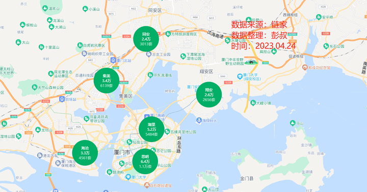 厦门救楼市成功了，厦门限购放松之后成交量上涨了 - 知乎