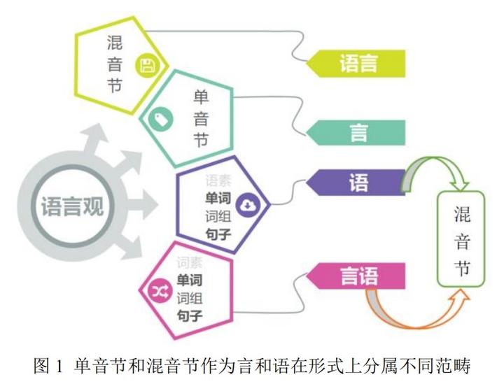1TB固态c盘最好设置多大够用而不浪费 知乎