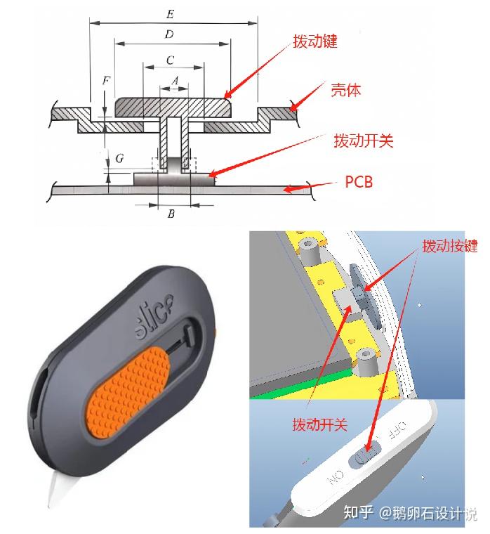 工业设计师需了解的按键结构知识 - 知乎