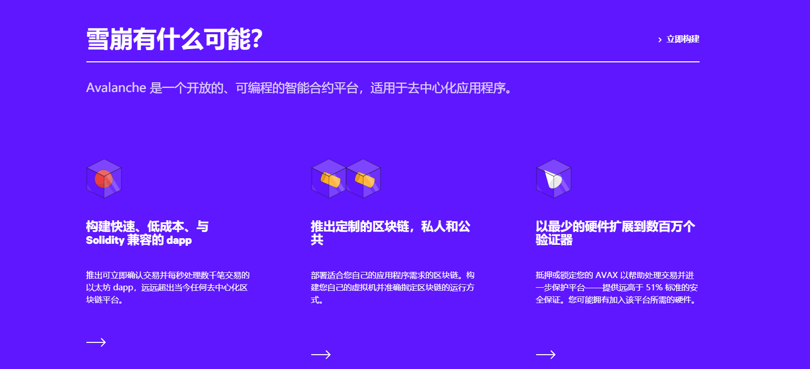 雪崩协议是什么，AVAX可以长期持有吗- 知乎