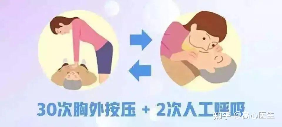 心脏最后的倔强—「室颤」 - 知乎