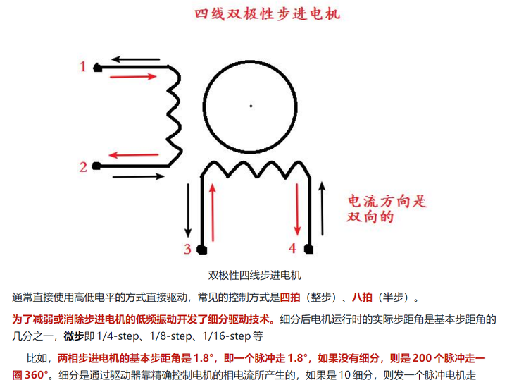 步进电机的接线方法图片