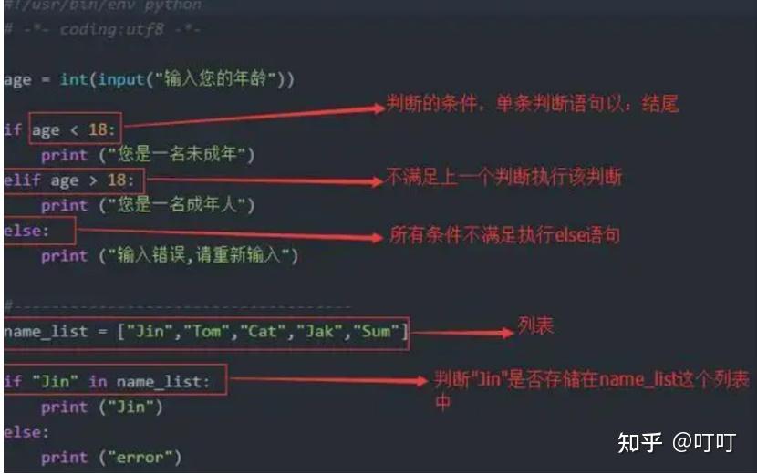 从Scratch、Python再到C++ 少儿编程到底该如何学? - 知乎
