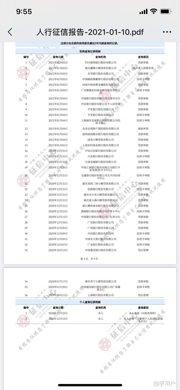 本人查詢自己的徵信近半年每個月都會自己查詢一次請問會影響到銀行