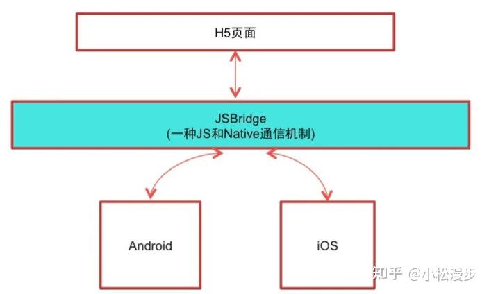 深入理解android 包体积优化，给apk瘦身全部技巧 - 知乎