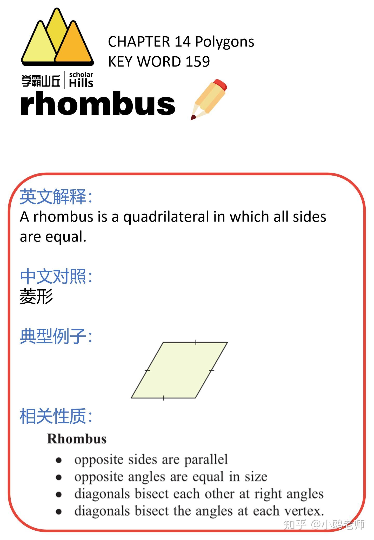 国际学校数学单词第十二课:POLYGONS(多边形) - 知乎