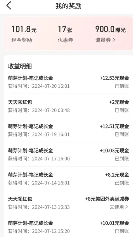 0门槛,无脑搬,每天10分钟,收益100+ - 知乎