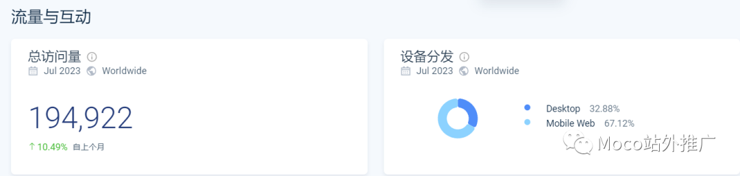 Fabulesslyfrugal Deal 3 