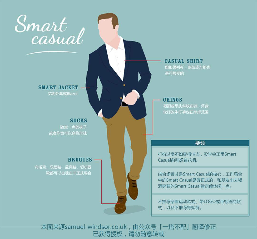 如何理解并穿好smartcasual着装风格