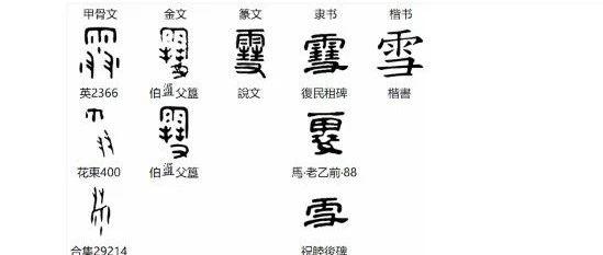 甲骨文演义雨彗雪字字形演变字源演变