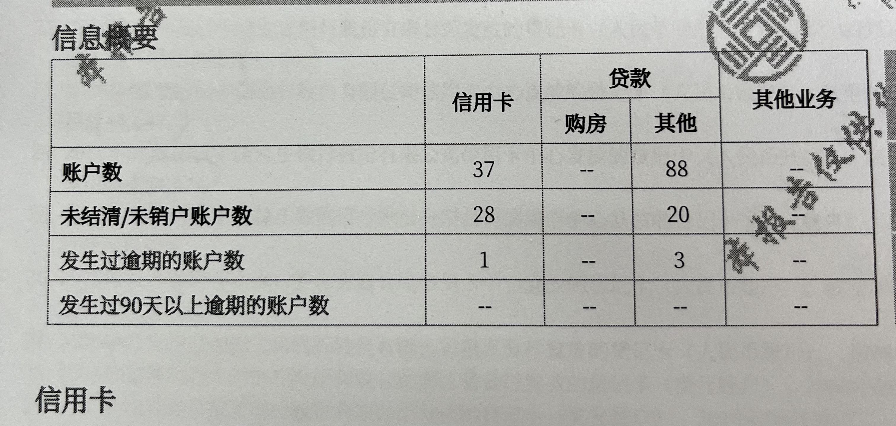 为什么银行遍地都是，大家还是找贷款中介?