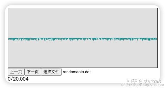 Javascript + Html Canvas实现的简单绘图工具 - 知乎