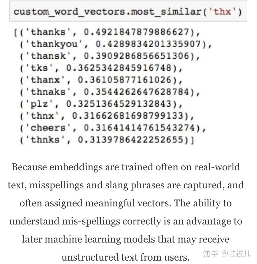 什么是Word Embedding - An Introduction - 知乎